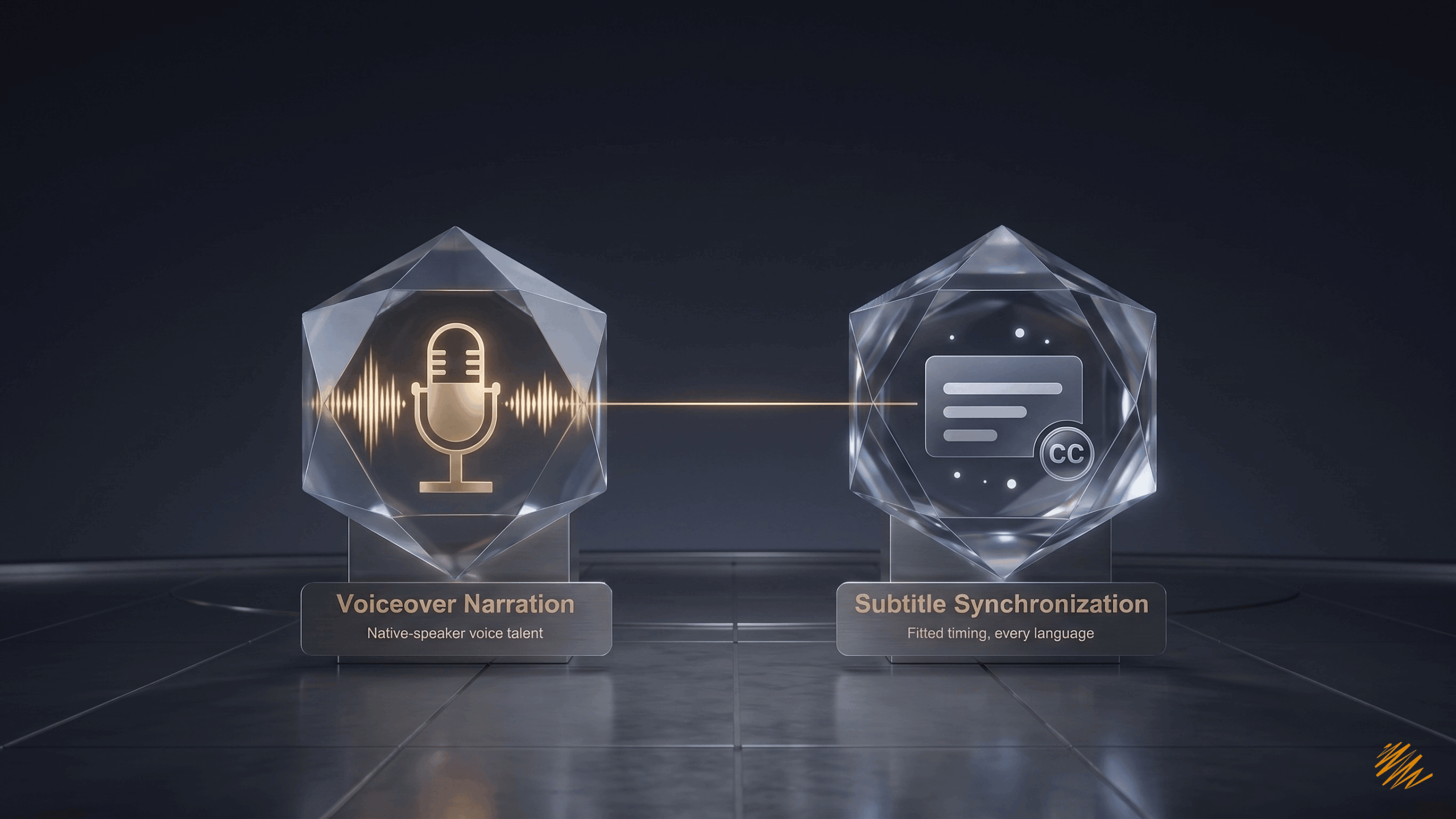 Layers of e-learning content that require e-learning localization: audio, text, interactivity, and quizzes